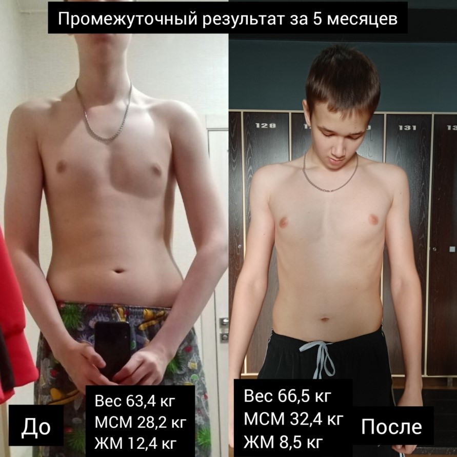 Результат до/после 2